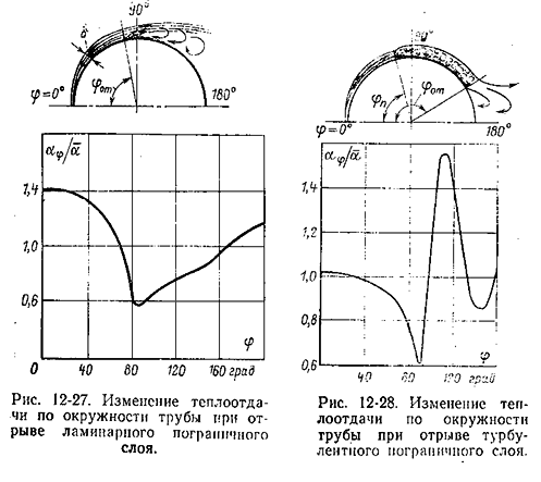 Приложение 37.1