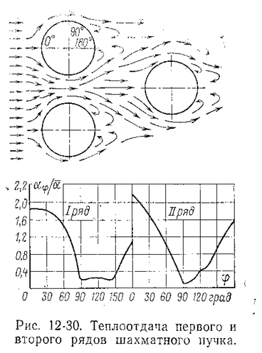 Приложение 37.2