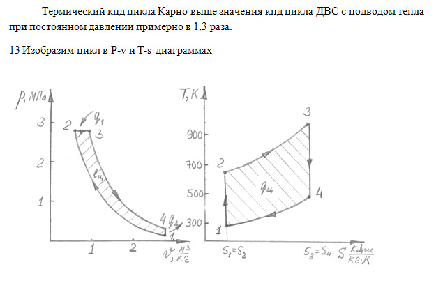 Задача 98