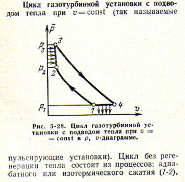 Циклов 15