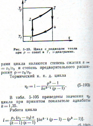Цикл ДВС (Дизеля)