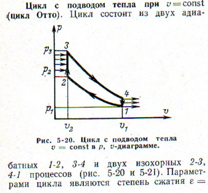 Цикл отто презентация