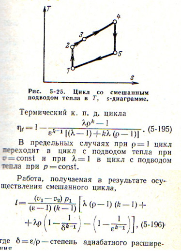 Цикл ДВС (Тринклера)