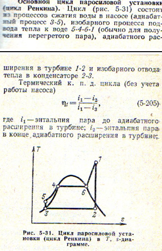 Цикл Ренкина