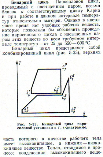 Бинарный цикл