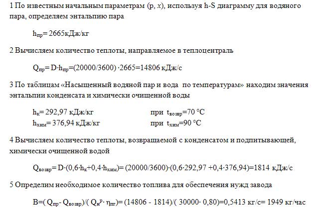 Задача 145