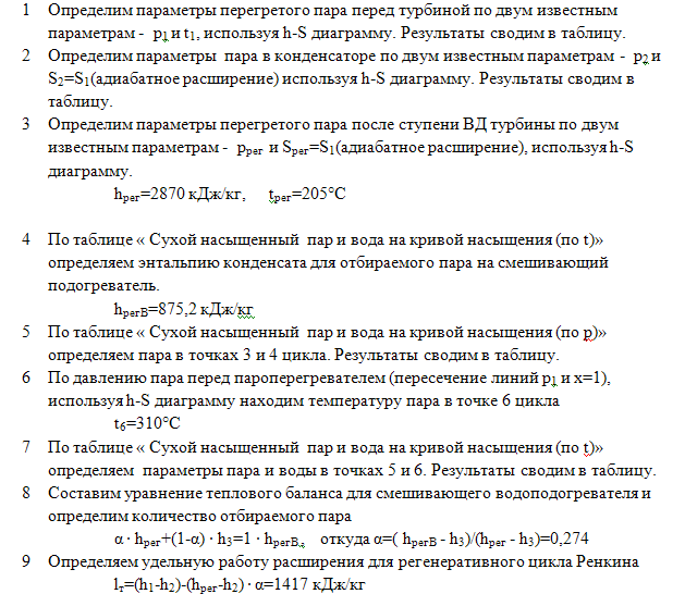 Задача 160